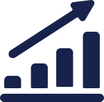 Custom growth plan